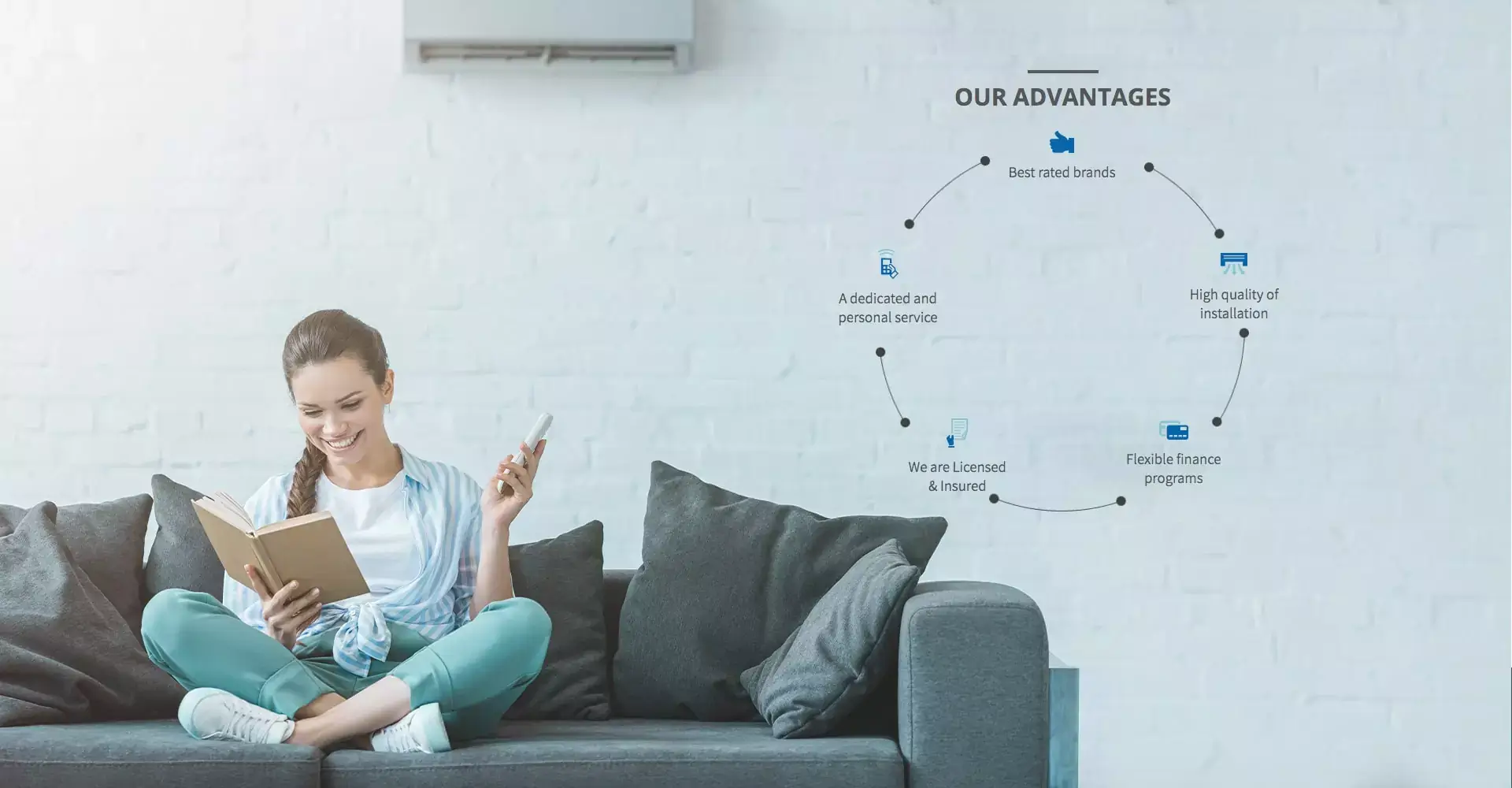 affordable AC maintenance NYC