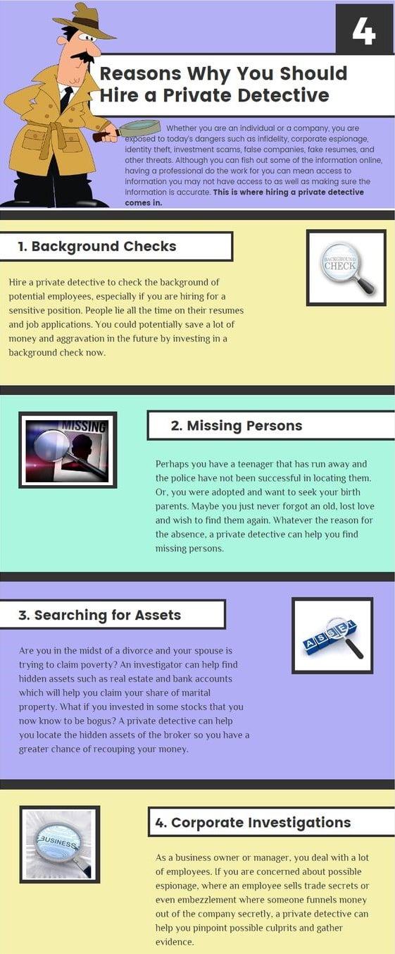 Maryland Private Investigations LLC | Professional Investigative Services photo